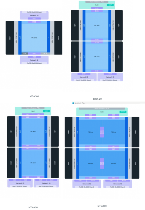 VIHO INTERNATIONAL NEWS - _ Meta news 2.png