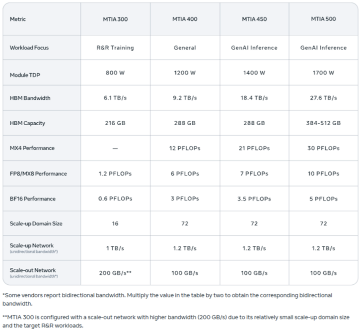 VIHO INTERNATIONAL NEWS - _ Meta news.png